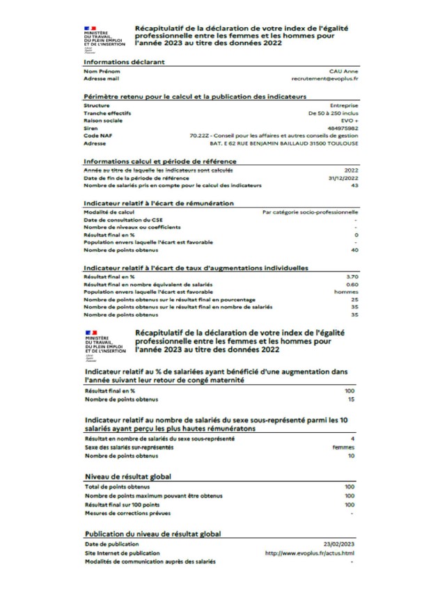 BILAN SOCIAL EVO+2022